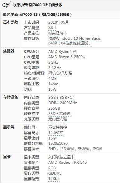 锐龙APU+独显 联想小新潮7000 15评测 