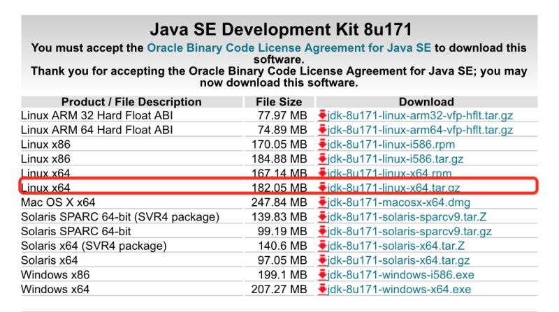 Linux 安装JDK Tomcat MySQL的教程(使用Mac远程访问)”