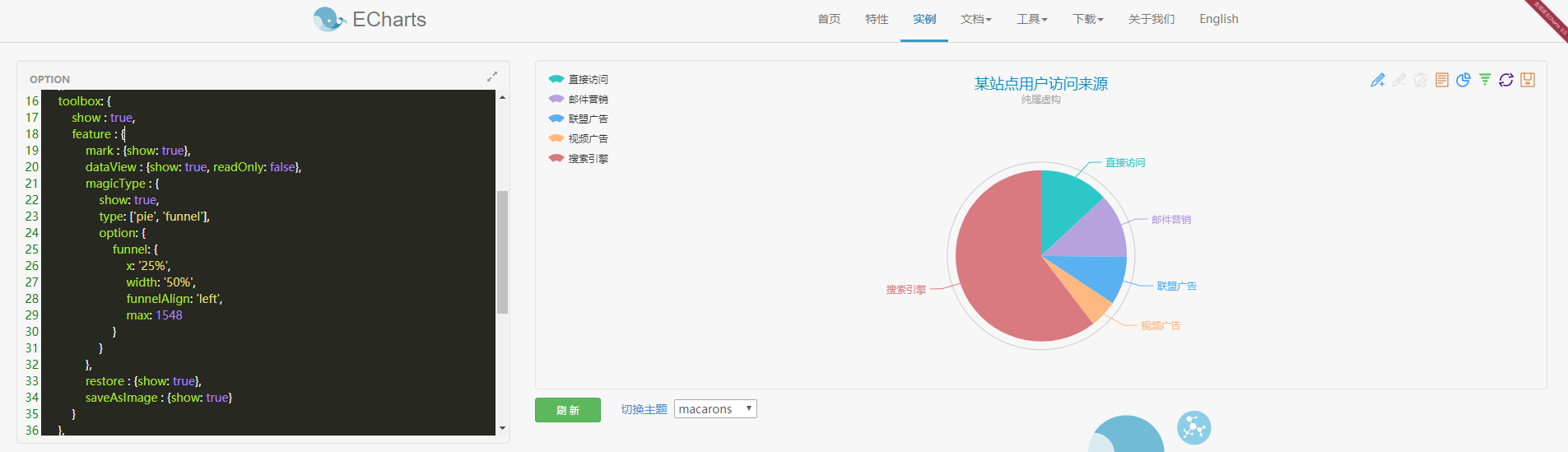 1、echarts饼图原始内容