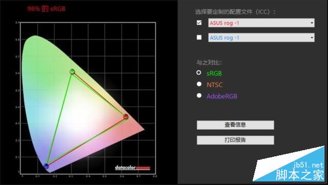 颜值超高性能强劲 ROG枪神2笔记本评测 