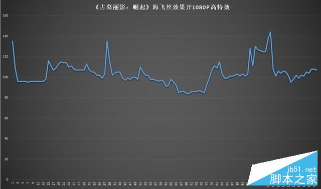 颜值超高性能强劲 ROG枪神2笔记本评测 