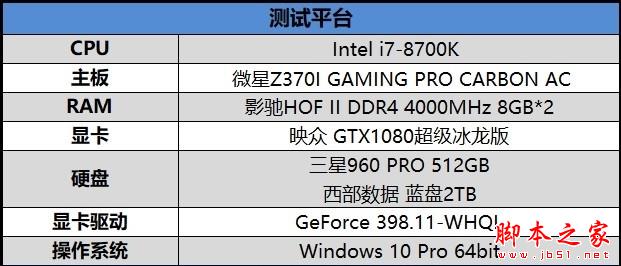 网游需要高频内存条！影驰HOF II DDR4-4000评测：轻松上4700MHz