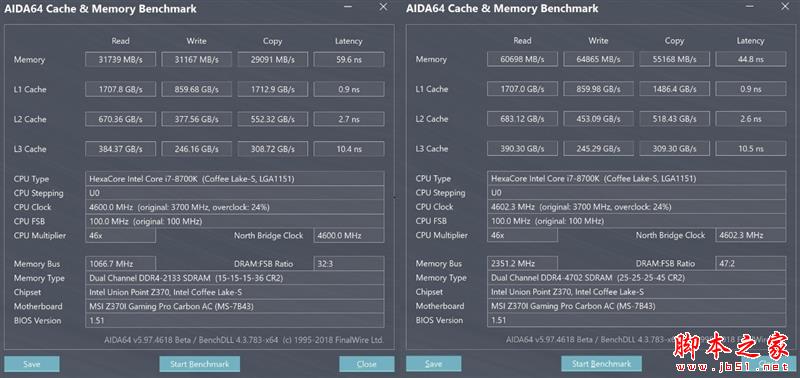 网游需要高频内存条！影驰HOF II DDR4-4000评测：轻松上4700MHz