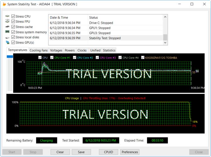 高性能轻薄本 惠普EliteBook 1050 G1评测