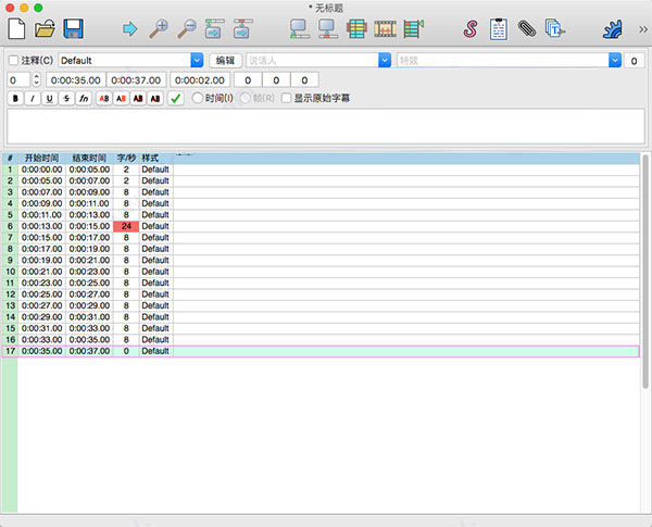 Aegisub  for mac中文版