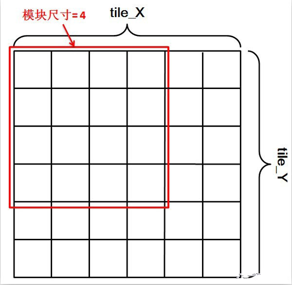 altizure下载