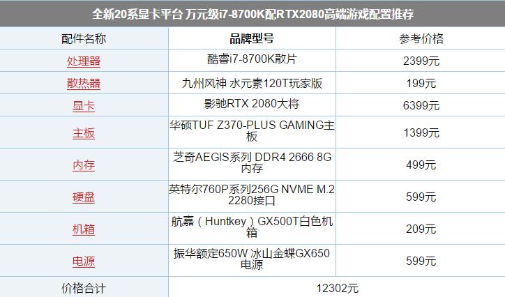 万元级i7-8700K配RTX2080高端游戏配置