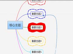 mindmanager思维导图怎么格式化边框?