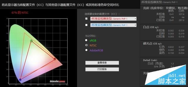 独一无二的屏幕触控板 华硕灵耀X Pro 15评测 