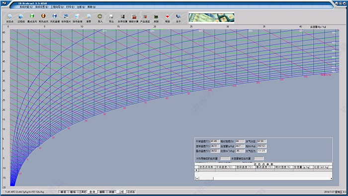 湿空气焓湿图设计软件ID-DiaGram