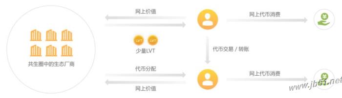 源质挖矿浏览器下载 源质浏览器(区块链挖矿)V1.0.0.103 免费安装版