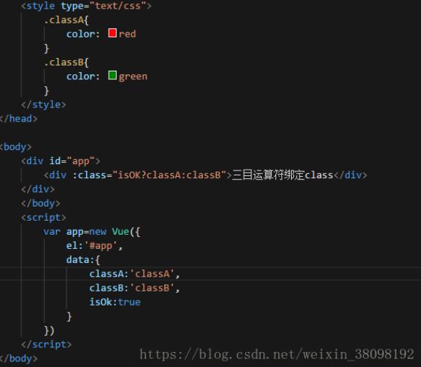 vue v-bind 三目运算符绑定class