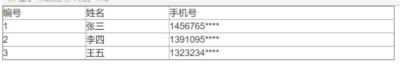 angularJs 手机号信息隐藏