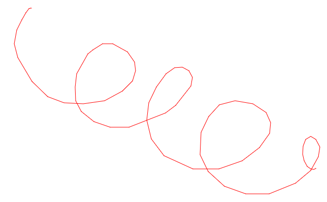 canvas进阶之如何画出平滑的曲线