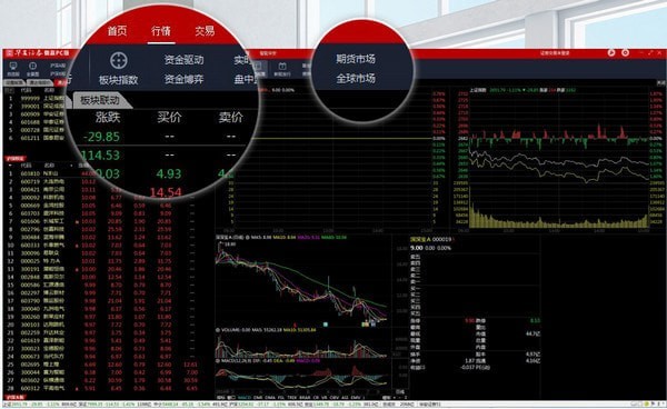 华安证券徽赢PC版