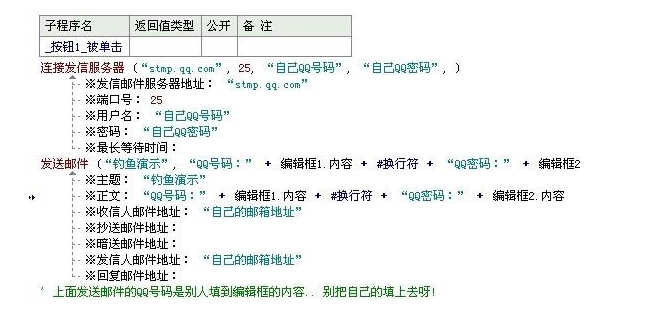 易语言查询QQ等级及其他信息