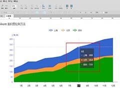 Axure怎么绘制彩色的面积图?