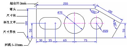 CAD标注是什么? CAD尺寸标注的规则与组成