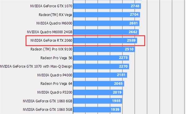 凯发K8官网手机版下载多款酷睿Ultra处理器曝光：最高16核睿频可达51GHz