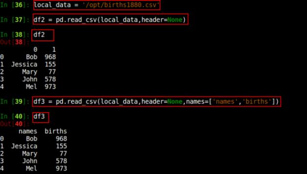 pandas.dataframe 数据写入到文件中