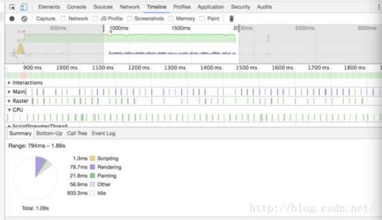 浅谈CSS3 动画卡顿解决方案