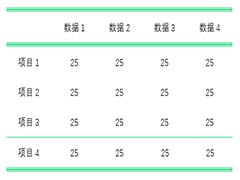 Word表格怎么设置横线条样式的边框?