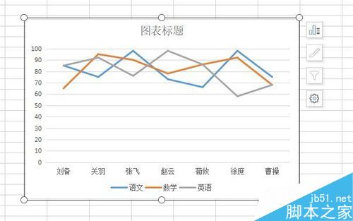 wps2019折线图怎么添加垂直线？wps2019折线图添加垂直线教程