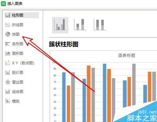 wps2019怎么插入环形图？wps2019插入环形图教程