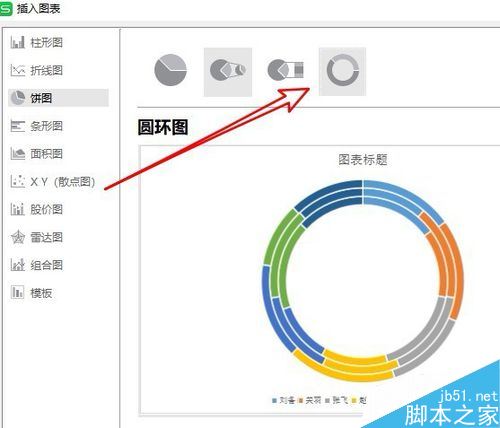 wps2019怎么插入环形图？wps2019插入环形图教程