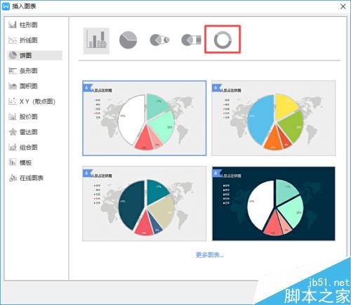 wps2019怎么插入圆环图？wps2019文字中插入圆环图教程