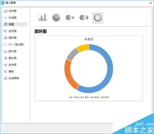 wps2019怎么插入圆环图？wps2019文字中插入圆环图教程