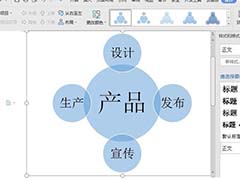 wps怎么快速制作一个空的射线维恩图?