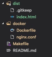 尝试Docker+Nginx部署单页应用方法”