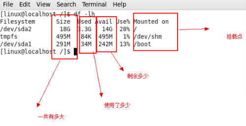 linux查看磁盘使用情况方法”