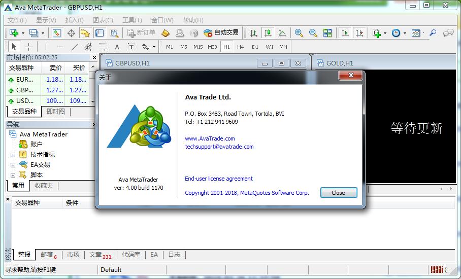 Ava metatrader(AvaStocks美股交易软件) V4.0.0.1170 免费安装版