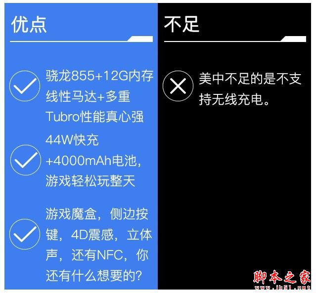 855加持生来强悍 3K价格不耍套路 iQOO全面评测 