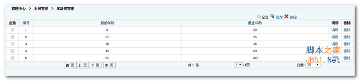 新翔通用人事信息管理系统