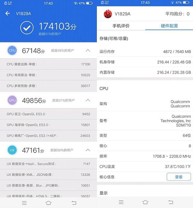 vivo x27跑分多少 骁龙710加持vivo x27跑分性能测试