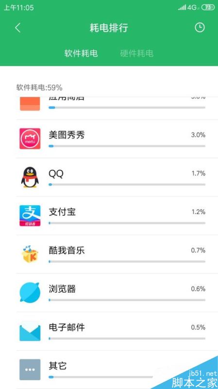 小米手机怎么查看哪个软件最耗电？小米手机软件耗电排行查询方法