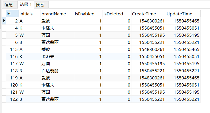 MySQL查询重复数据（删除重复数据保留id最小的一条为唯一数据）