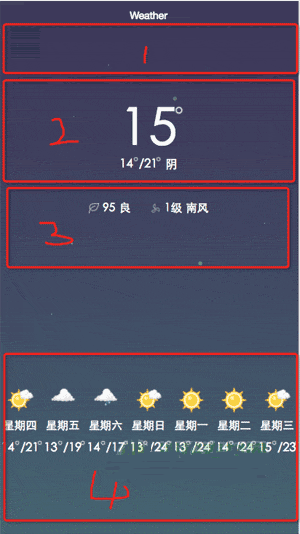 微信模仿UC天气预报界面小程序