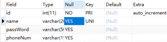 MySQL中可为空的字段设置为NULL还是NOT NULL”