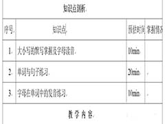 word怎么制作一份课堂教案模板?