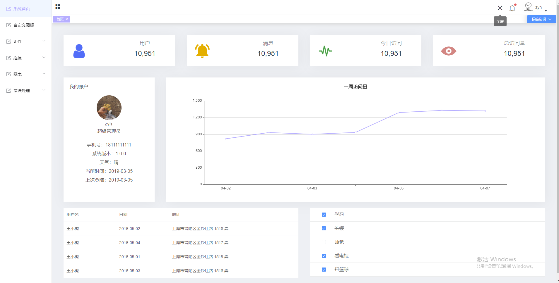 从0到1搭建Element的后台框架的方法步骤