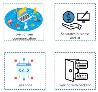 10个最受欢迎的 JavaScript框架(推荐)