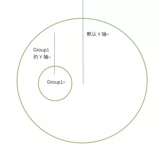 使用Three.js实现太阳系八大行星的自转公转示例代