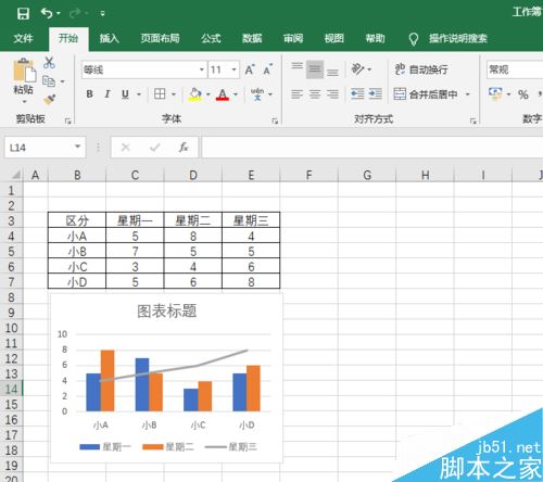 Excel  2019怎么制作组合图？Excel2019制作组合图方法