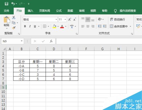 Excel  2019怎么制作组合图？Excel2019制作组合图方法