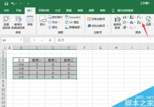 Excel  2019怎么制作组合图？Excel2019制作组合图方法