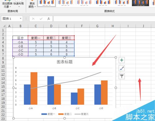 Excel  2019怎么制作组合图？Excel2019制作组合图方法